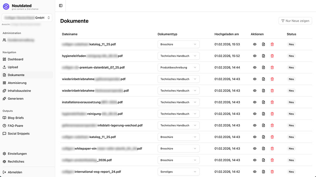 Noutdated Dashboard — Content-Atomisierung Übersicht mit KI-Statistiken und Dokumentenanalyse